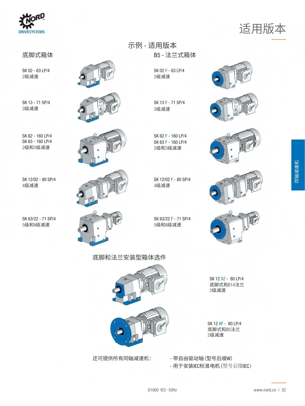 诺德SK*2系列