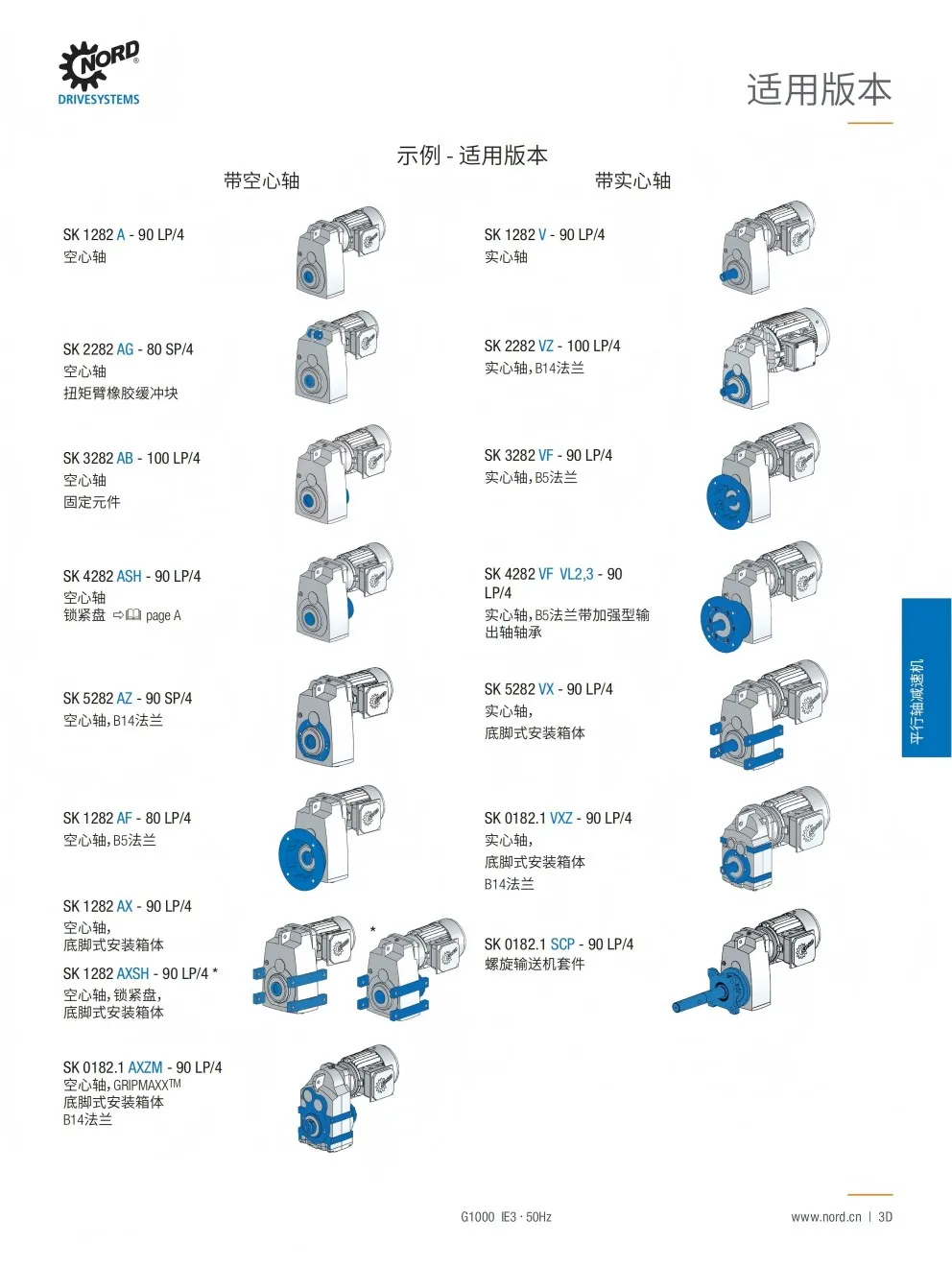 诺德SK*282AFBH系列