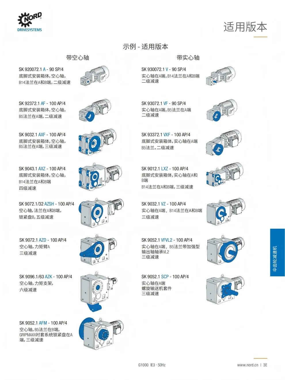 诺德SK90**.1系列