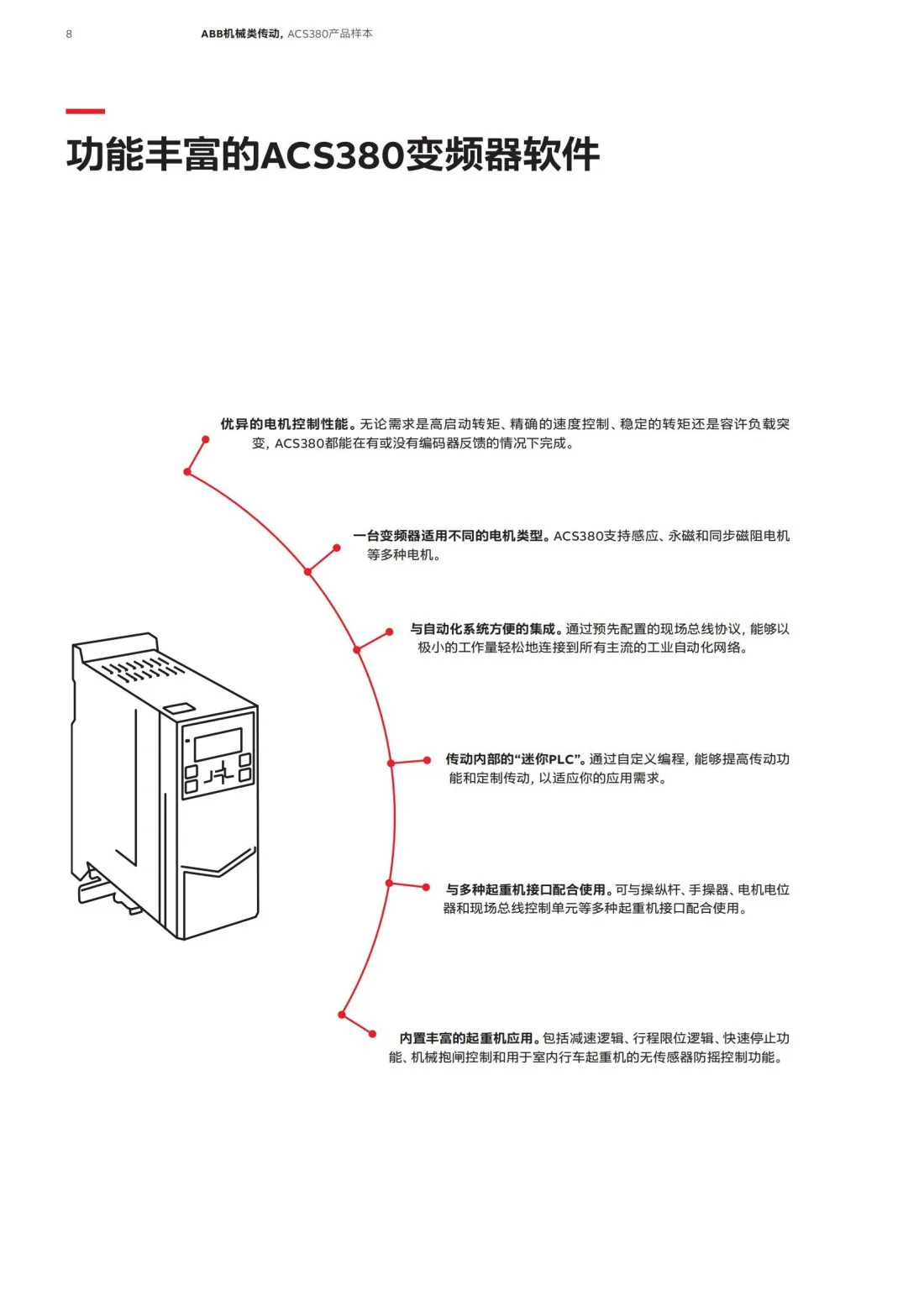 ABB变频器ACS380系列